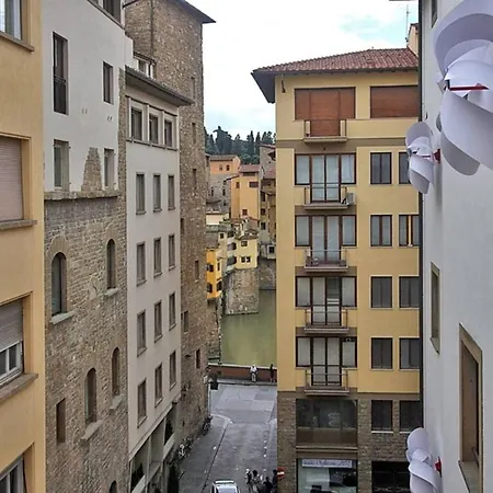 Santi Apostoli Elegant Close To Ponte Vecchio Appartamento *
